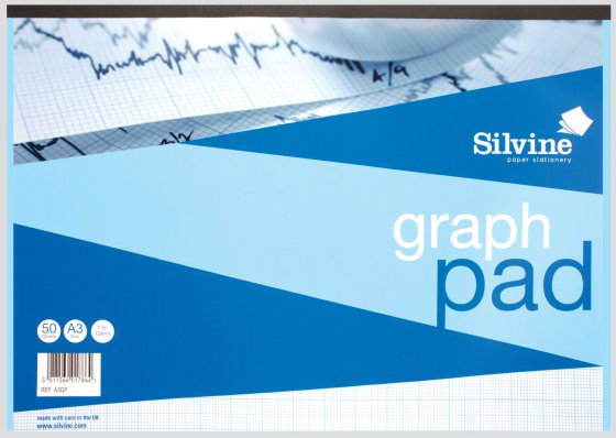 SH08407 A3 DUAL GRID GRAPH PAD